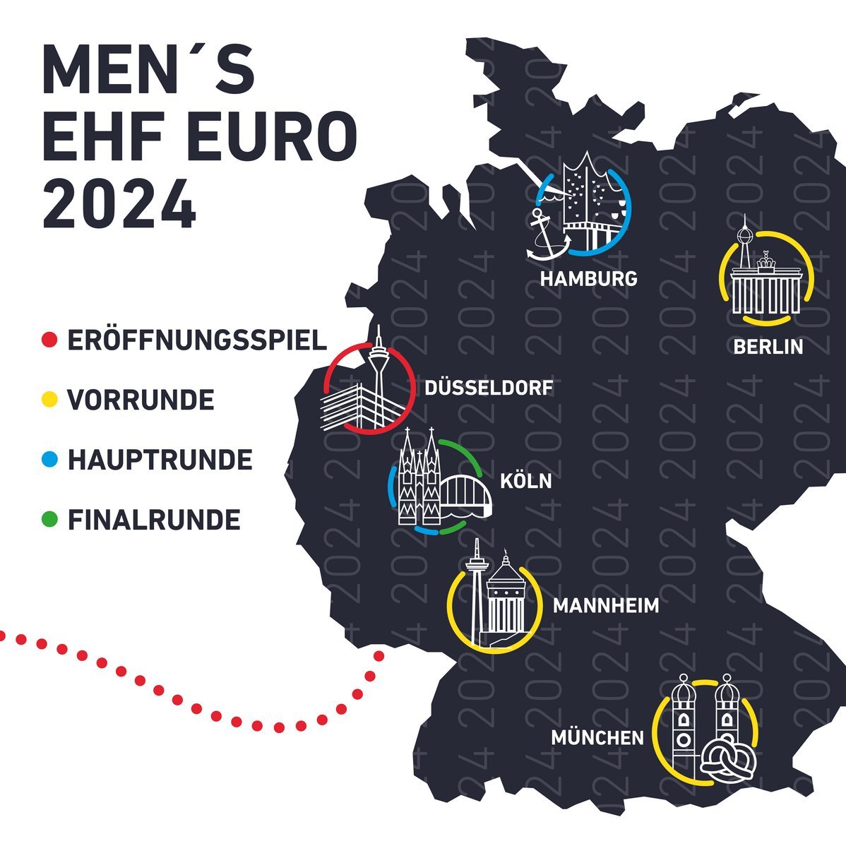 Mens EHF EURO 2024