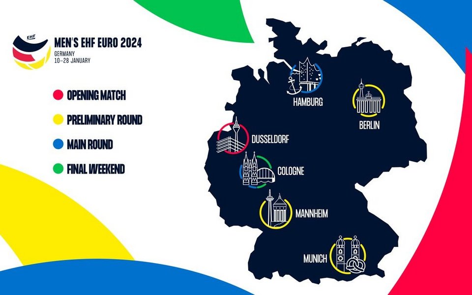 MEN’S EHF EURO 2024 26.01.2024 um 1500 Uhr LANXESS arena Köln